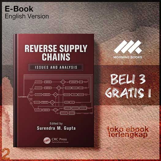 Reverse_supply_chains_issues_and_analysis_by_Surendra_M_Gupta.jpg
