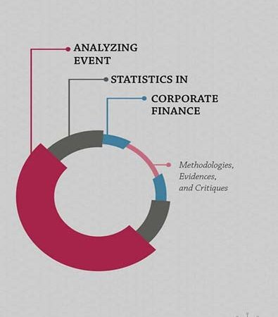 Analyzing_Event_Statistics_in_Corporate_Finance_Methodologies_Evidences_and_Critiques.jpg