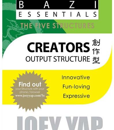 BaZi_Essentials_Creators_Output_Structure_Joey_Yap.jpg