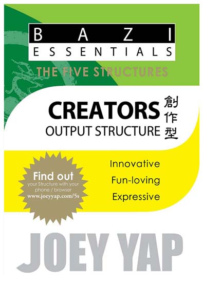 BaZi_Essentials_Creators_Output_Structure_Joey_Yap.jpg BaZi_Essentials_Creators_Output_Structure_Joey_Yap.jpg
