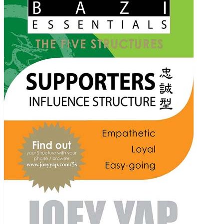 BaZi_Essentials_Supporters_Influence_Structure_Joey_Yap.jpg