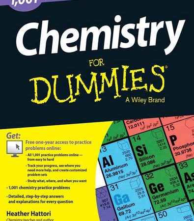 Chemistry_1001_Practice_Problems_For_Dummies_Free_Online_Practice.jpg