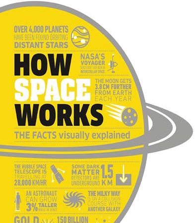 DK_Books_How_Space_Works_The_Facts_Visually_Explained.jpg